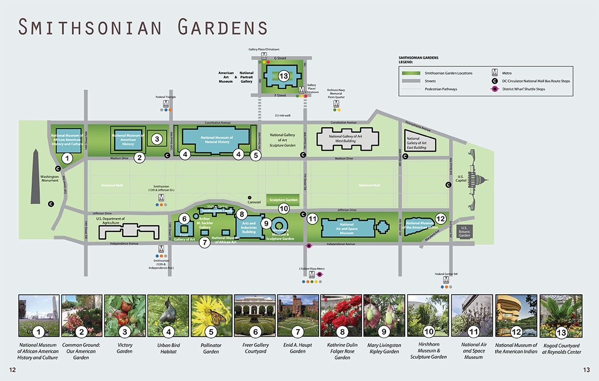 Smithsonian Museum Map