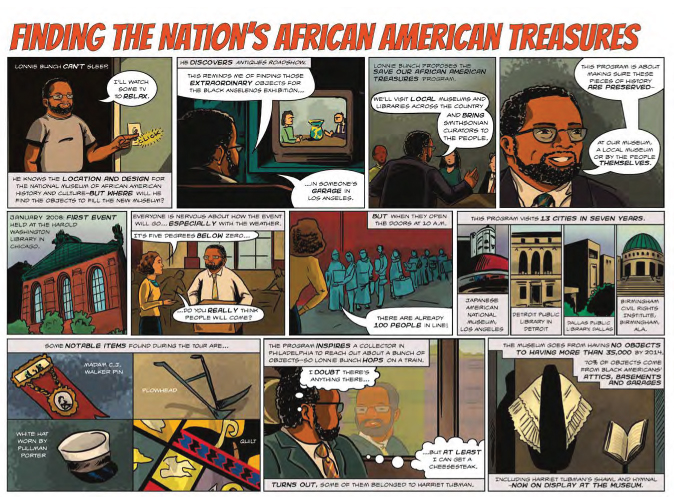 Comic panels about collecting African American History for the National Museum of African American History and Culture